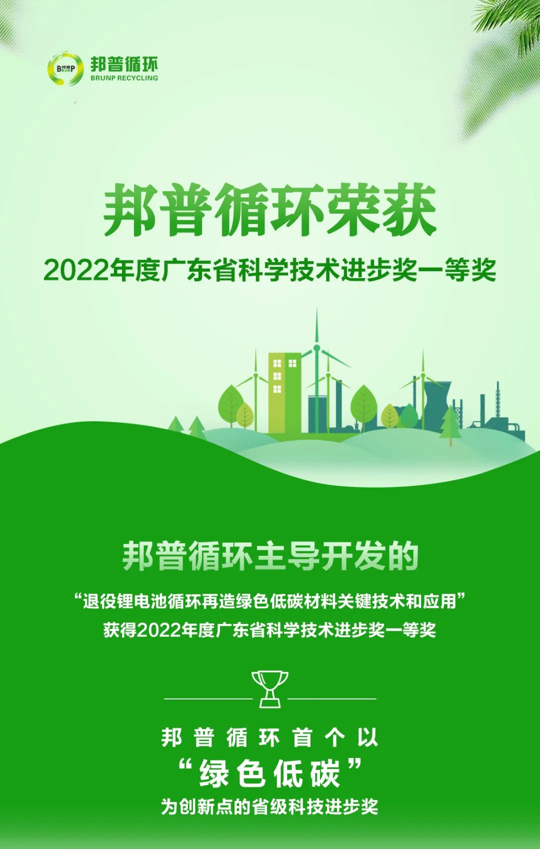 引领绿色手艺立异，，，，豪门国际官网循环再获殊荣-全球电池定向循环向导者