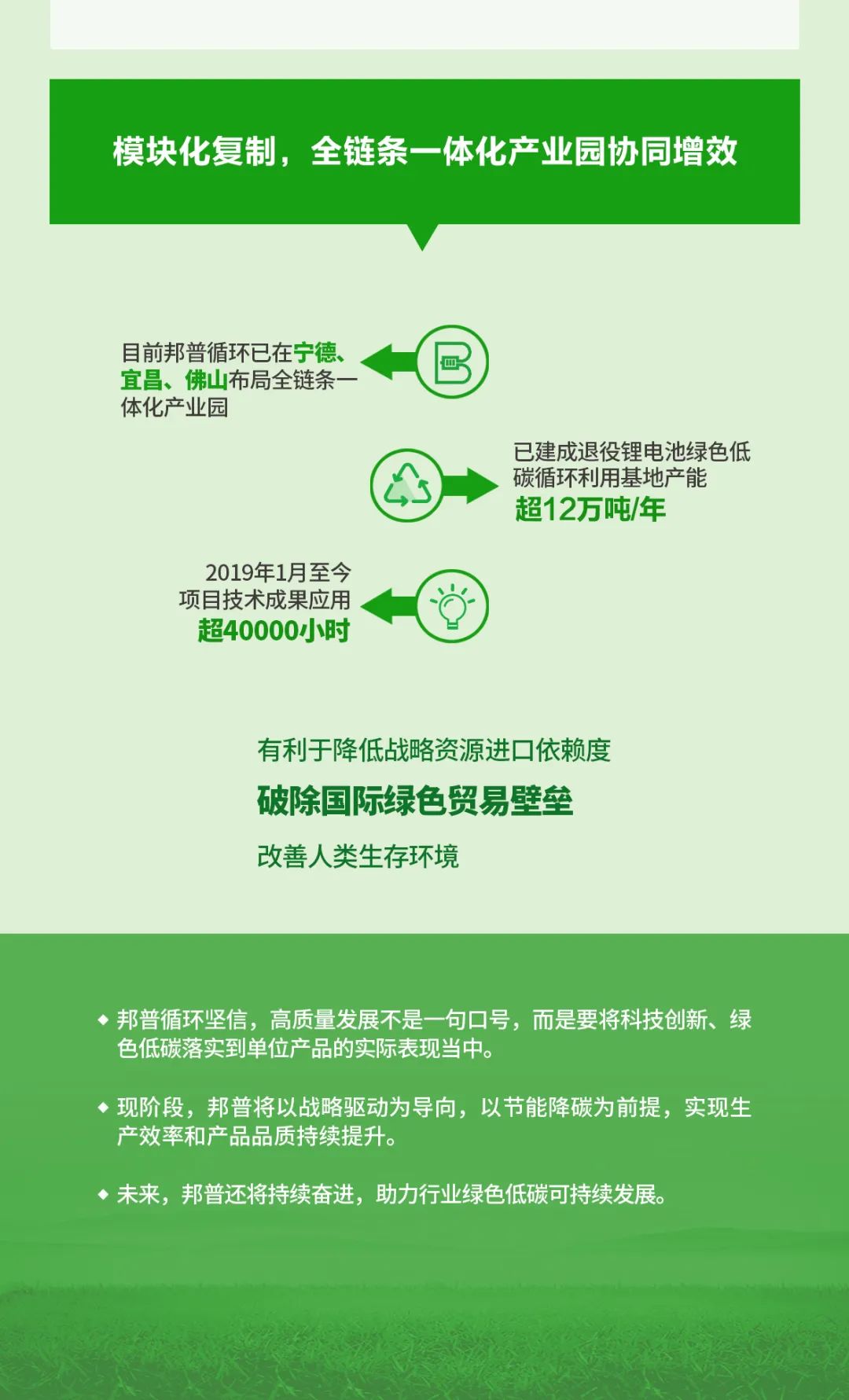 引领绿色手艺立异，，，，豪门国际官网循环再获殊荣-全球电池定向循环向导者