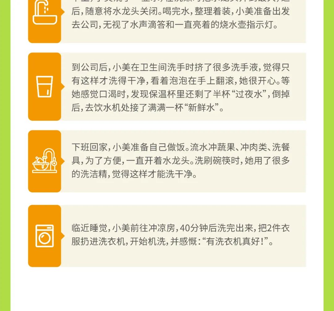 节水，，，从“点滴”做起-全球电池定向循环向导者