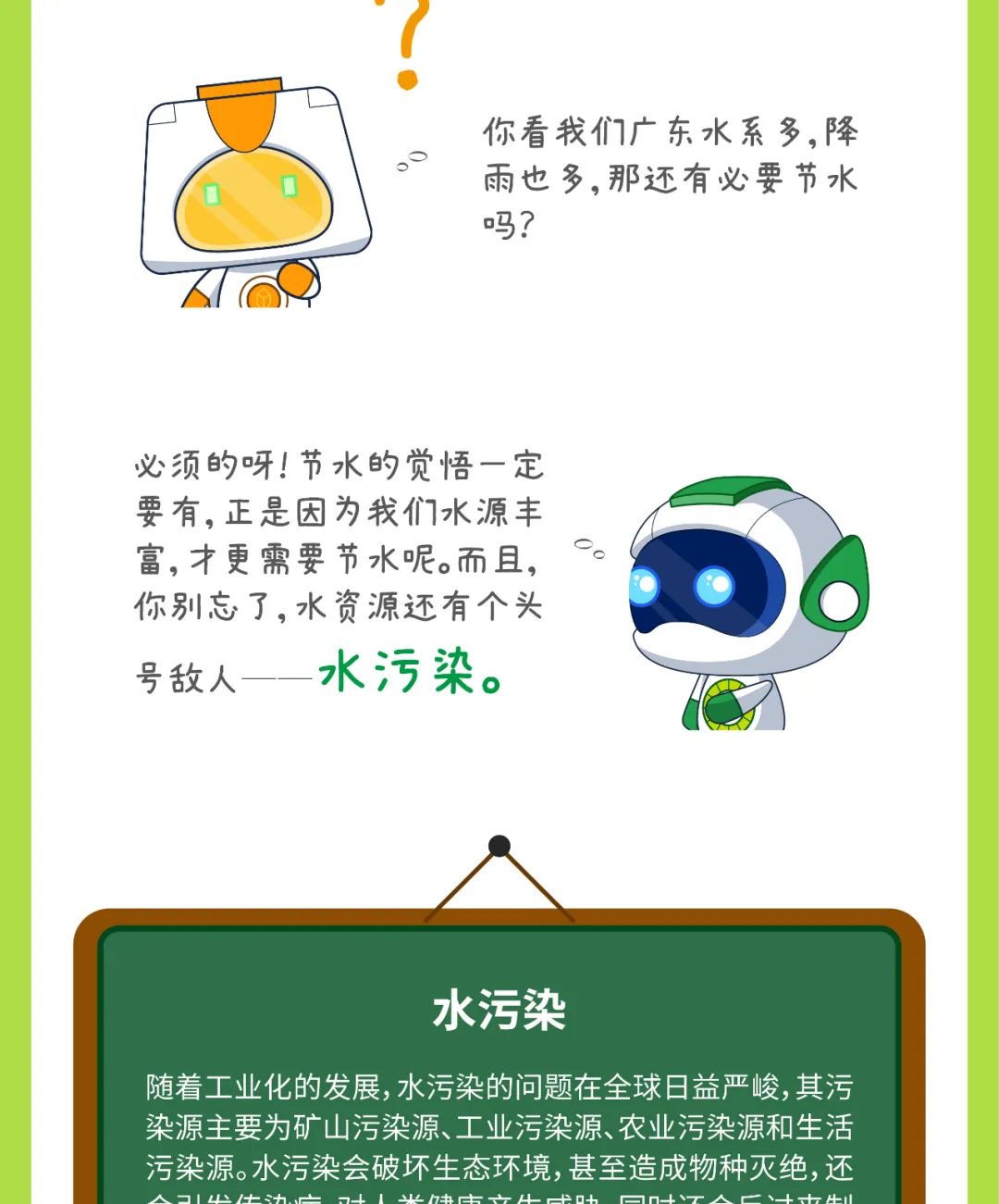 一图读懂，，，，，，我们为什么要节水？？-全球电池定向循环向导者