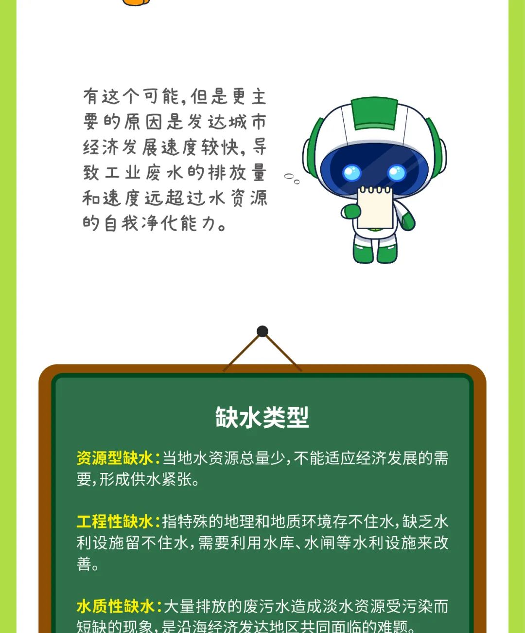 一图读懂，，，，，，我们为什么要节水？？-全球电池定向循环向导者