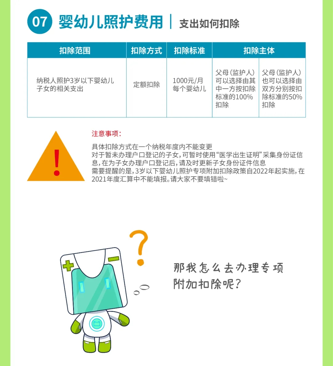【小邦讲个税③】什么？？？这些退税政策你还不知道？？？！-全球电池定向循环向导者