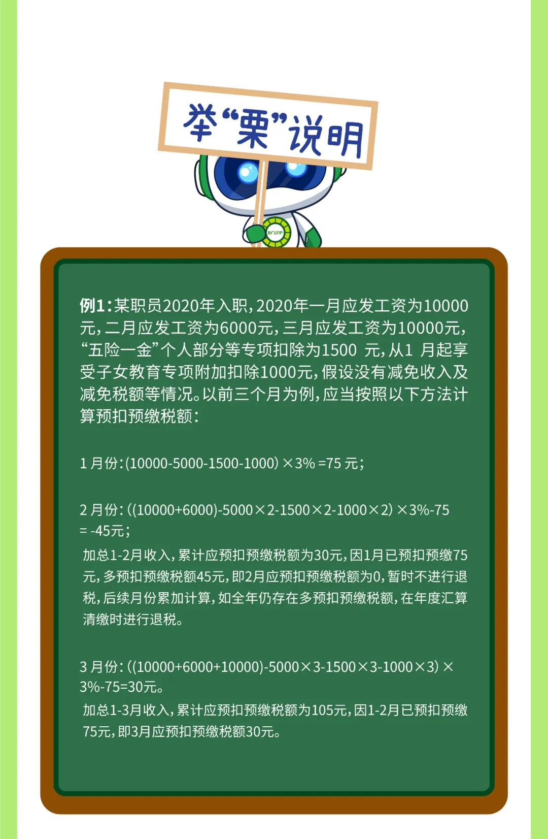 【小邦讲个税①】 月薪1万要交几多税？？？？？盘算模板看这！-全球电池定向循环向导者