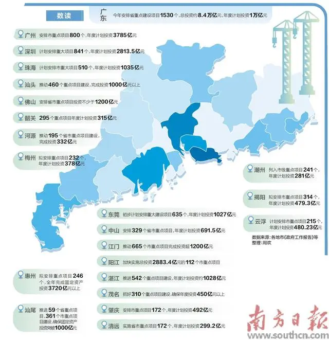 千帆奋争先 工业攀新高-全球电池定向循环向导者