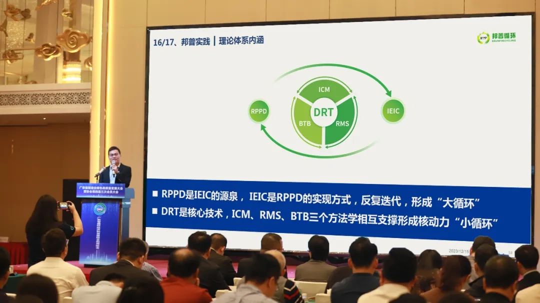20231216-广东省制造业绿色高质量生长大会召开，，，立异理论系统引领行业生长.jpg