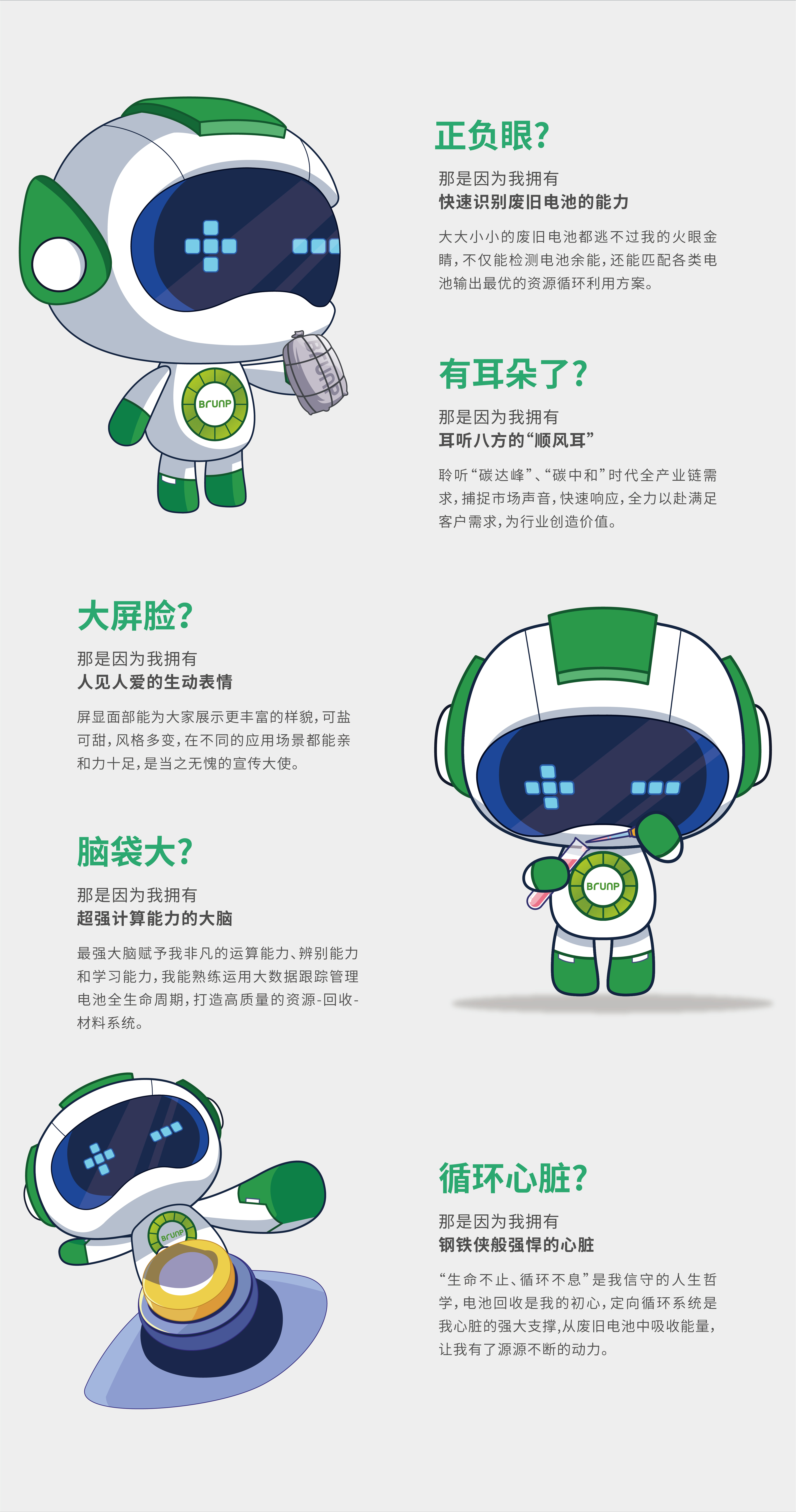 “各人好，，我是小邦！”豪门国际官网循环官方IP形象宣布-全球电池定向循环向导者